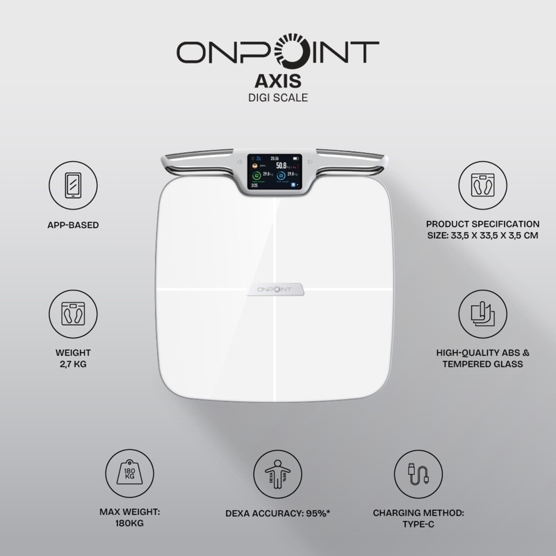 PERALATAN TRAINING ONPOINT AXIS Digi Scale