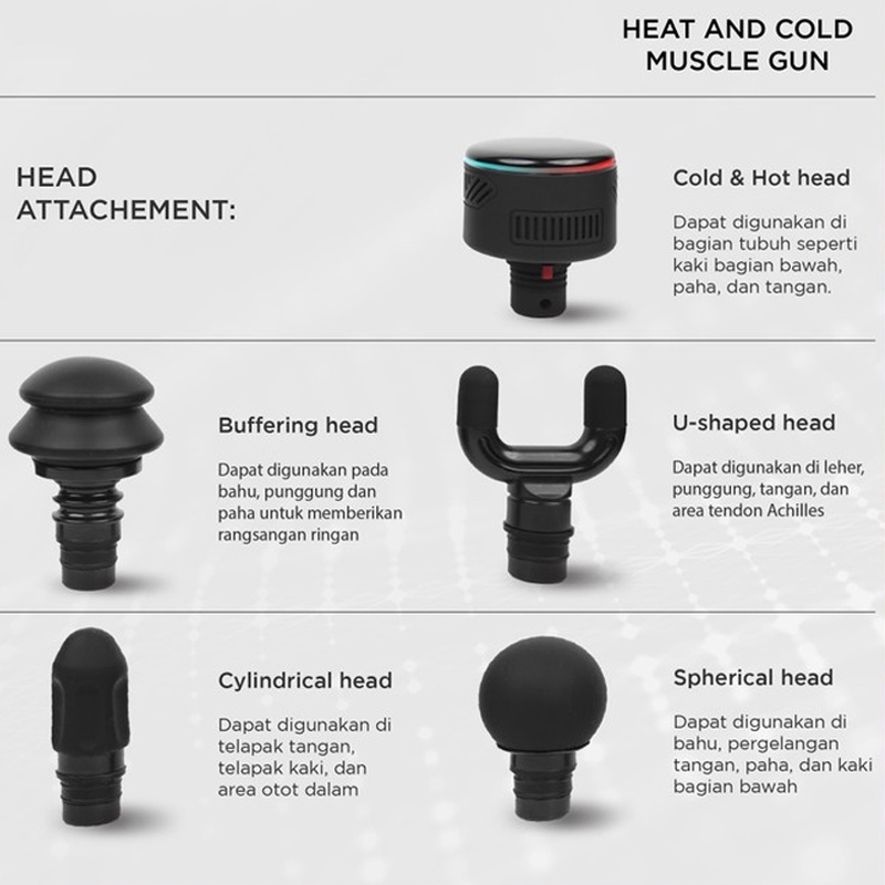 PERALATAN LARI ONPOINT Heat & Cold Muscle Gun