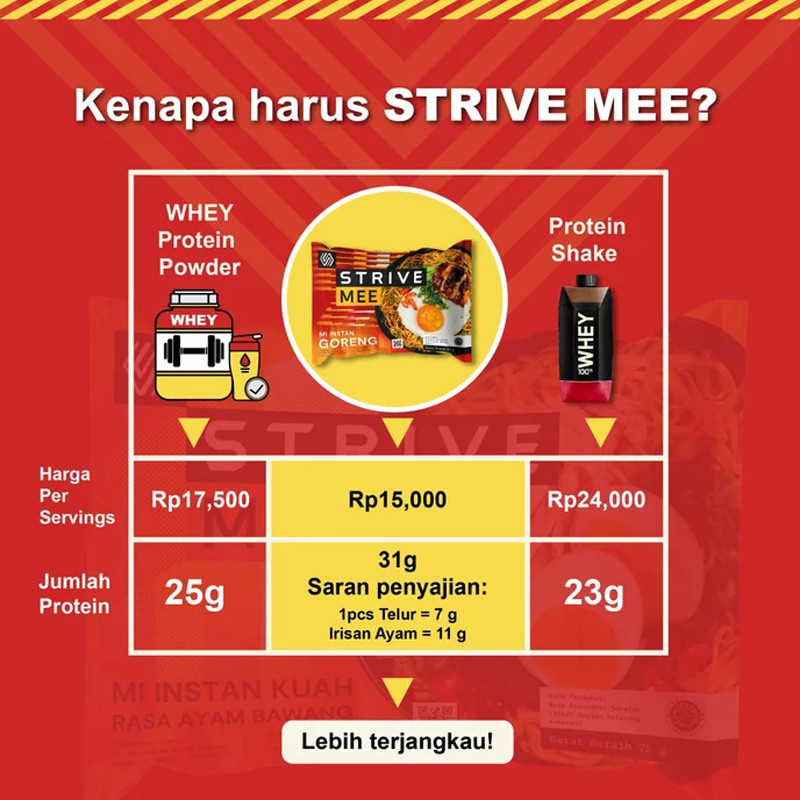 SUPLEMEN LARI STRIVE MEE - MIE GORENG (75GR)