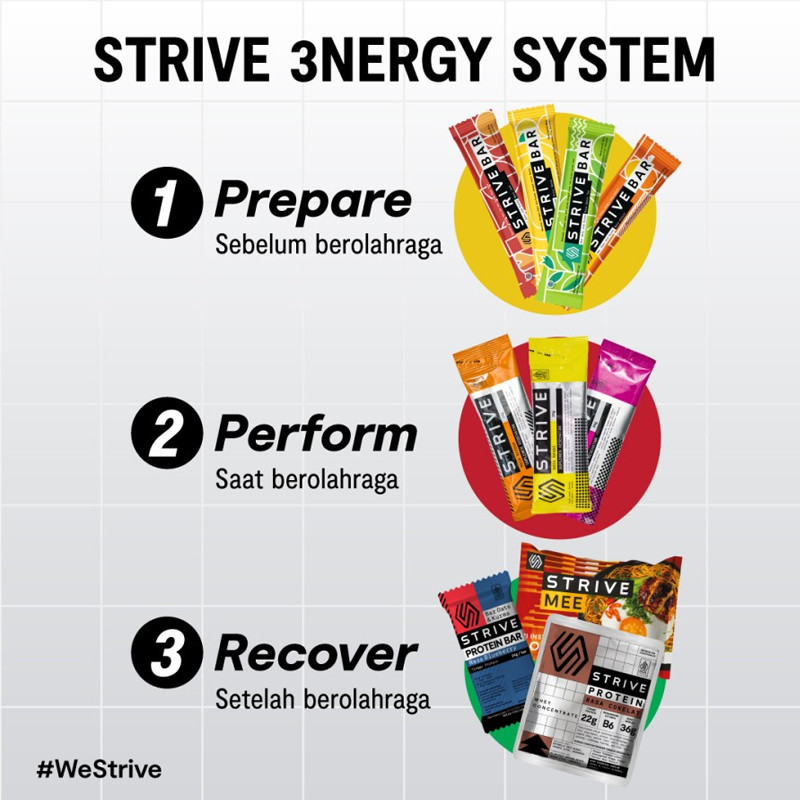 SUPLEMEN LARI STRIVE Whey Protein Cokelat